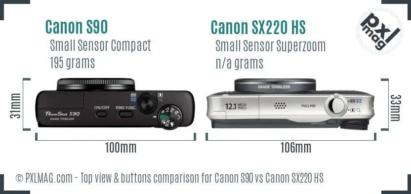 Top view design and control layout comparison