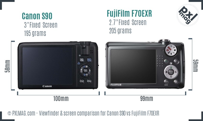 Canon S90 vs FujiFilm F70EXR Screen and Viewfinder comparison