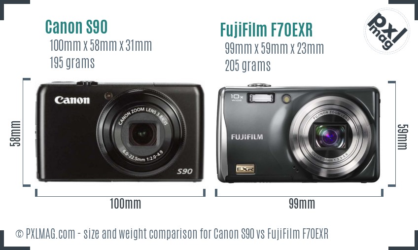 Canon S90 vs FujiFilm F70EXR size comparison