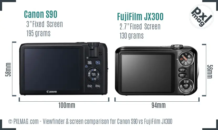 Canon S90 vs FujiFilm JX300 Screen and Viewfinder comparison