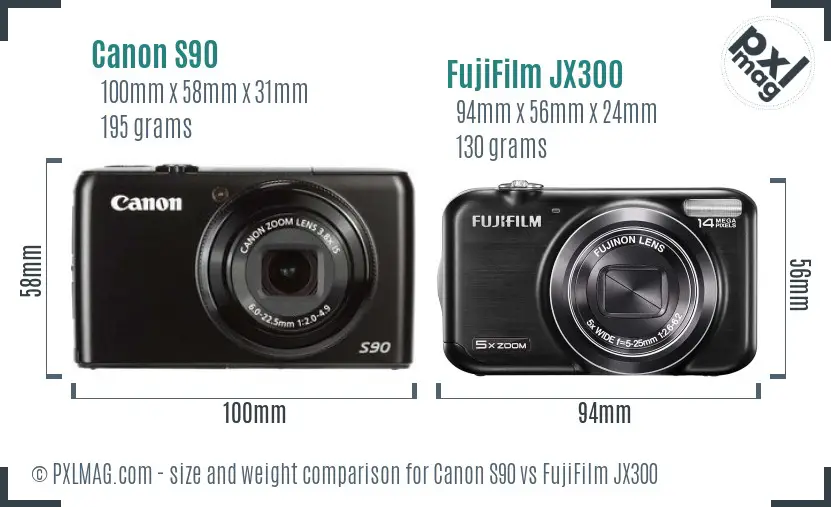 Canon S90 vs FujiFilm JX300 size comparison