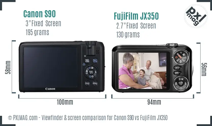 Canon S90 vs FujiFilm JX350 Screen and Viewfinder comparison