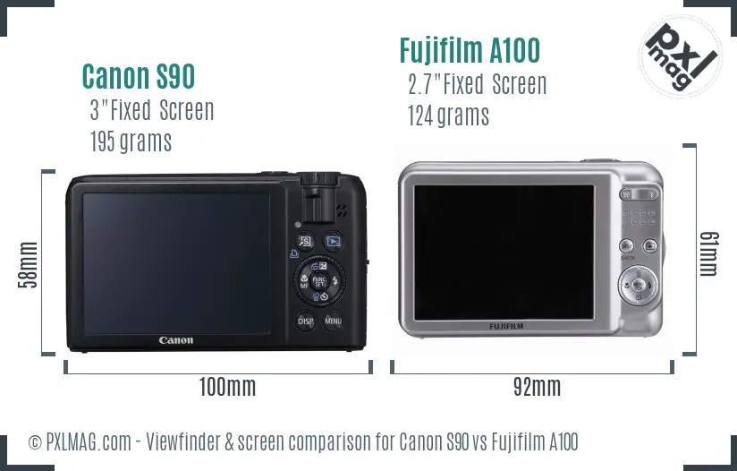 Canon S90 vs Fujifilm A100 Screen and Viewfinder comparison
