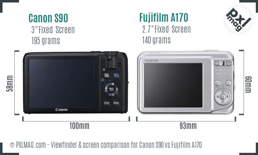 Canon S90 vs Fujifilm A170 Screen and Viewfinder comparison