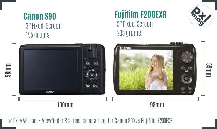 Canon S90 vs Fujifilm F200EXR Screen and Viewfinder comparison