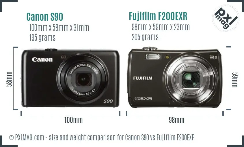 Canon S90 vs Fujifilm F200EXR size comparison