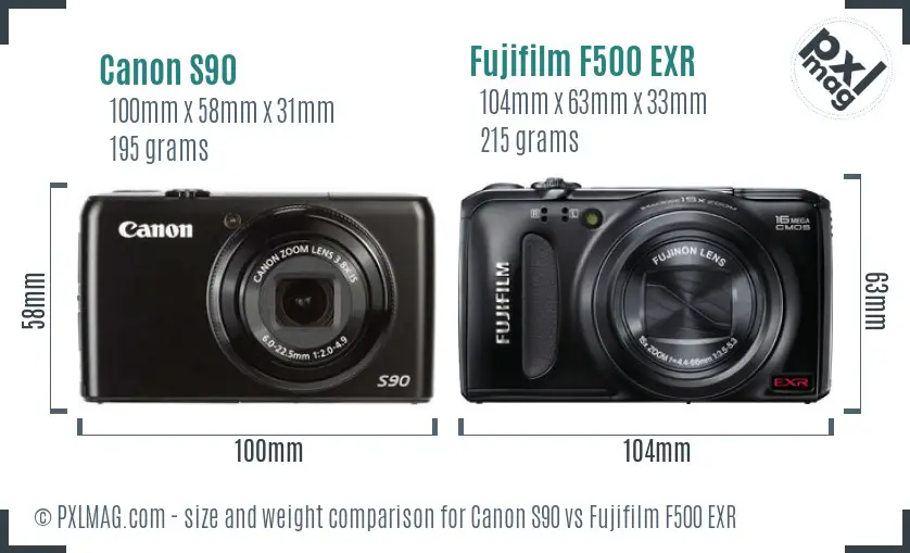 Canon S90 vs Fujifilm F500 EXR size comparison