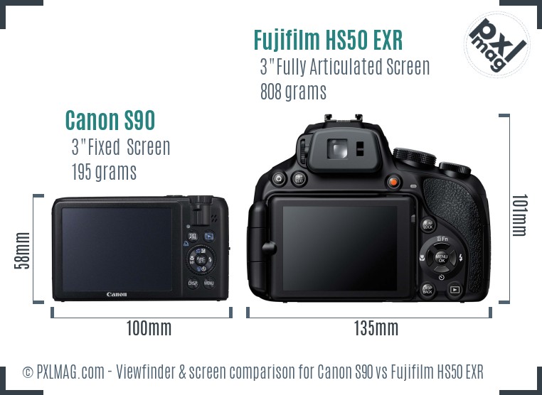 Canon S90 vs Fujifilm HS50 EXR Screen and Viewfinder comparison