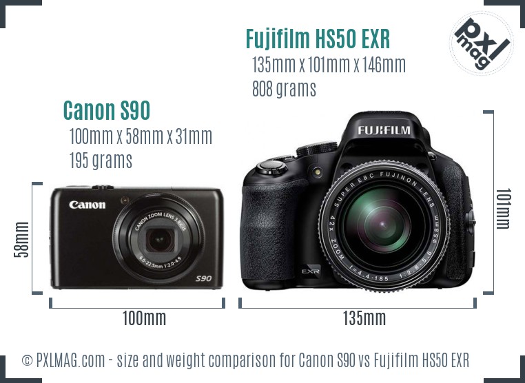 Canon S90 vs Fujifilm HS50 EXR size comparison