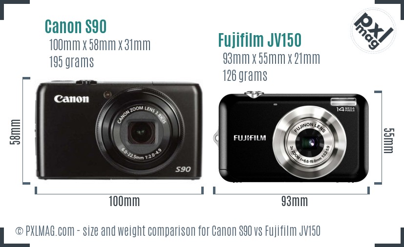 Canon S90 vs Fujifilm JV150 size comparison