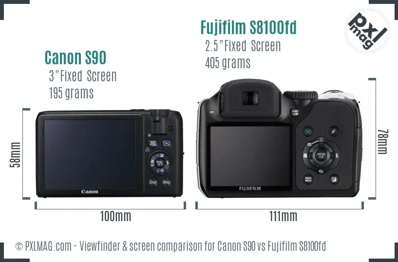 Canon S90 vs Fujifilm S8100fd Screen and Viewfinder comparison