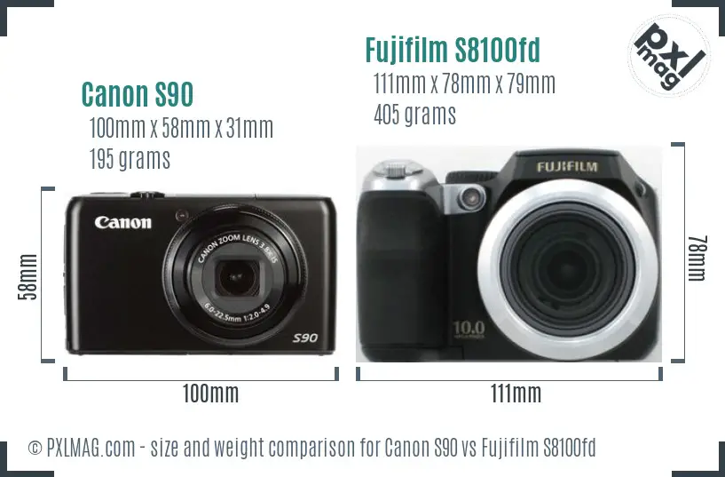 Canon S90 vs Fujifilm S8100fd size comparison