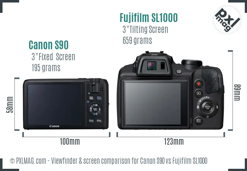 Canon S90 vs Fujifilm SL1000 Screen and Viewfinder comparison