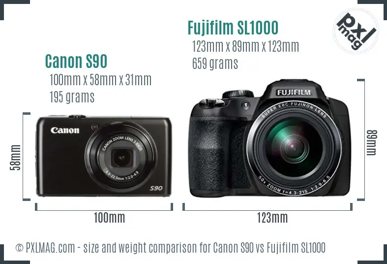 Canon S90 vs Fujifilm SL1000 size comparison