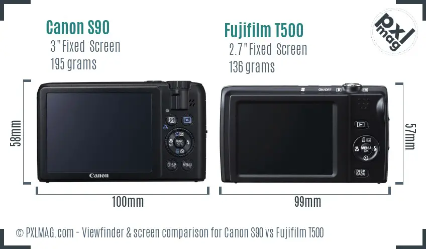 Canon S90 vs Fujifilm T500 Screen and Viewfinder comparison