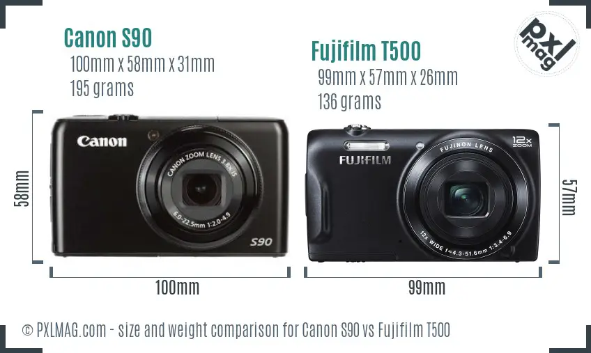 Canon S90 vs Fujifilm T500 size comparison