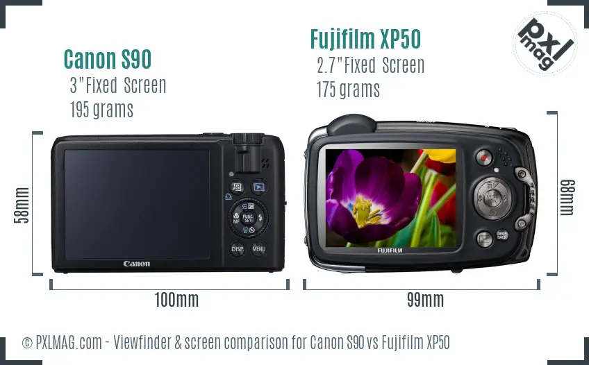 Canon S90 vs Fujifilm XP50 Screen and Viewfinder comparison