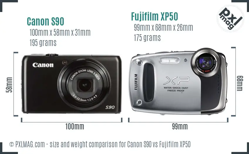 Canon S90 vs Fujifilm XP50 size comparison