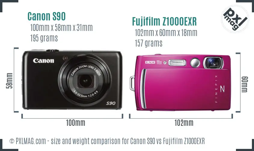 Canon S90 vs Fujifilm Z1000EXR size comparison