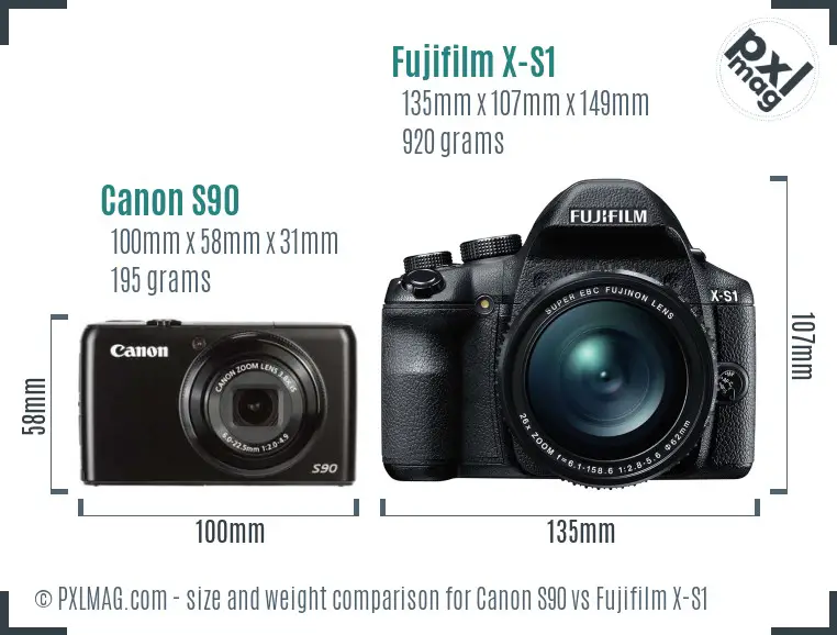 Canon S90 vs Fujifilm X-S1 size comparison
