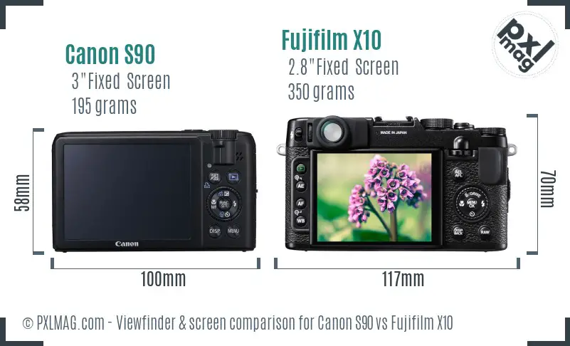 Canon S90 vs Fujifilm X10 Screen and Viewfinder comparison