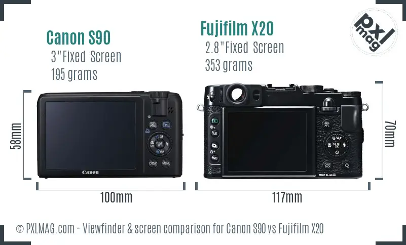 Canon S90 vs Fujifilm X20 Screen and Viewfinder comparison