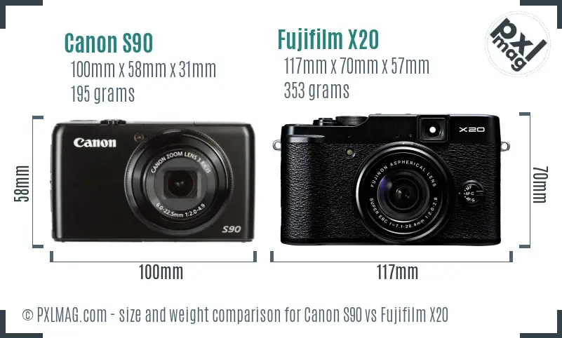 Canon S90 vs Fujifilm X20 size comparison