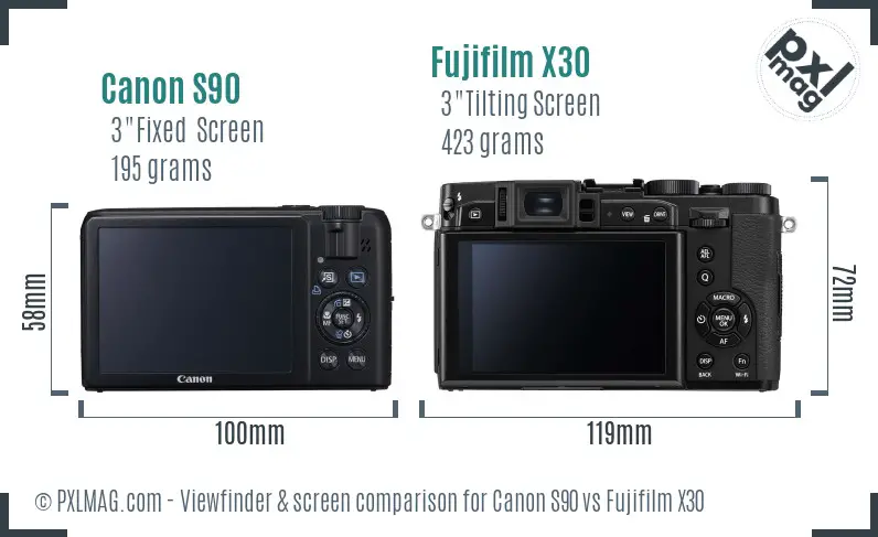 Canon S90 vs Fujifilm X30 Screen and Viewfinder comparison