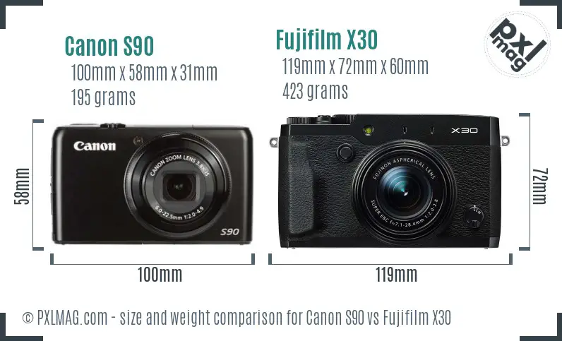 Canon S90 vs Fujifilm X30 size comparison