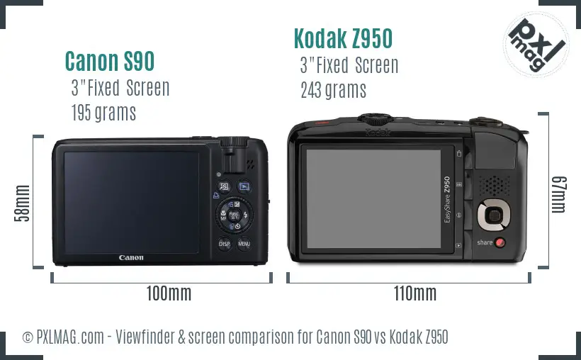 Canon S90 vs Kodak Z950 Screen and Viewfinder comparison