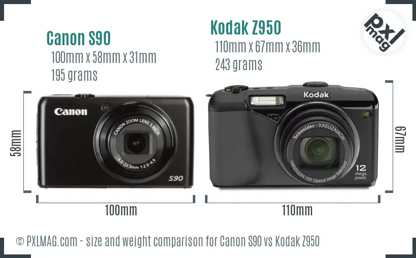 Canon S90 vs Kodak Z950 size comparison