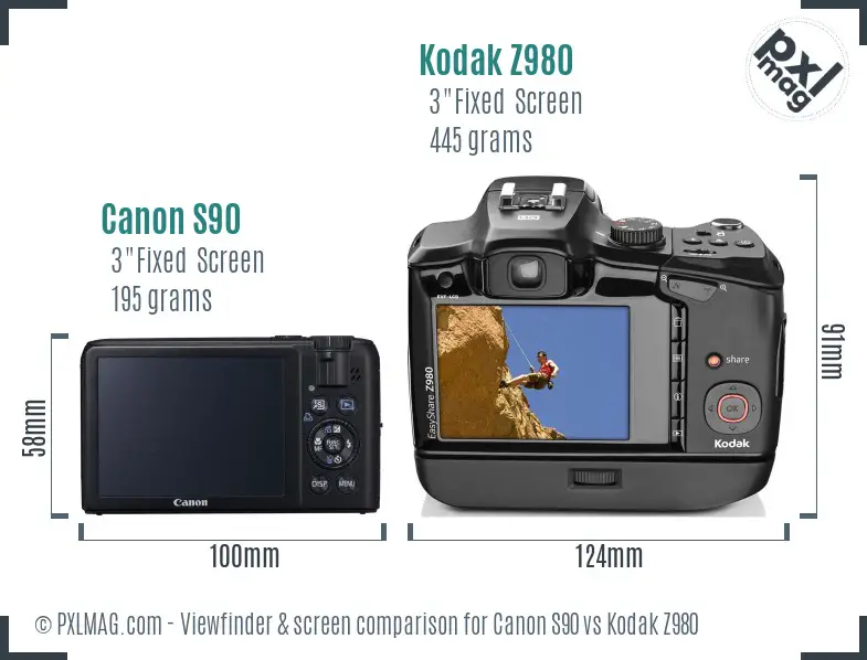 Canon S90 vs Kodak Z980 Screen and Viewfinder comparison