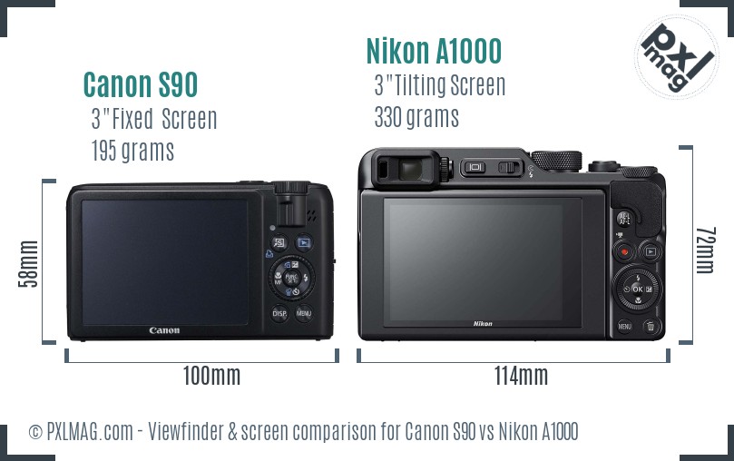 Canon S90 vs Nikon A1000 Screen and Viewfinder comparison