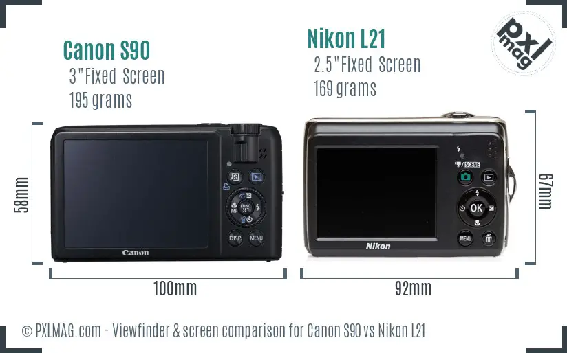 Canon S90 vs Nikon L21 Screen and Viewfinder comparison