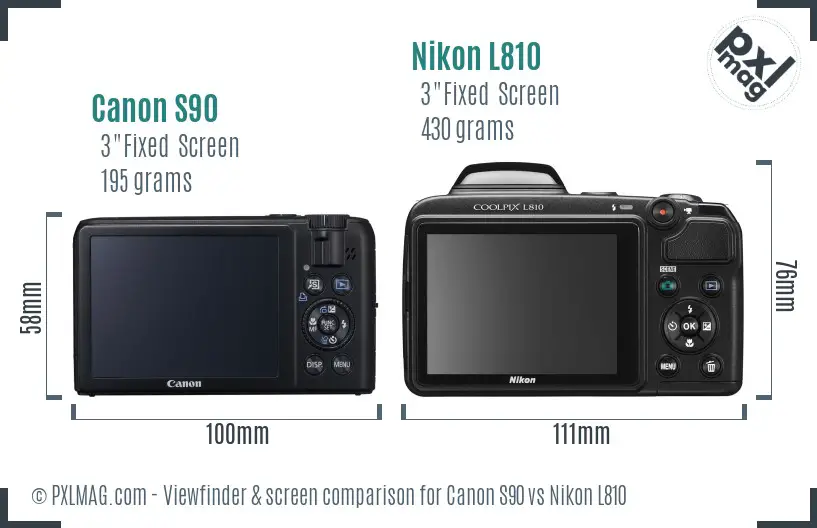 Canon S90 vs Nikon L810 Screen and Viewfinder comparison