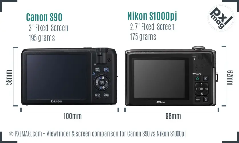 Canon S90 vs Nikon S1000pj Screen and Viewfinder comparison