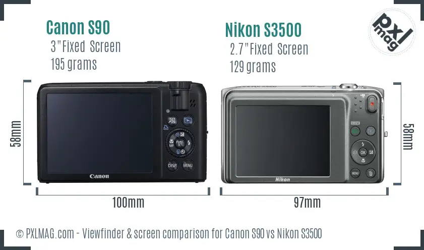Canon S90 vs Nikon S3500 Screen and Viewfinder comparison