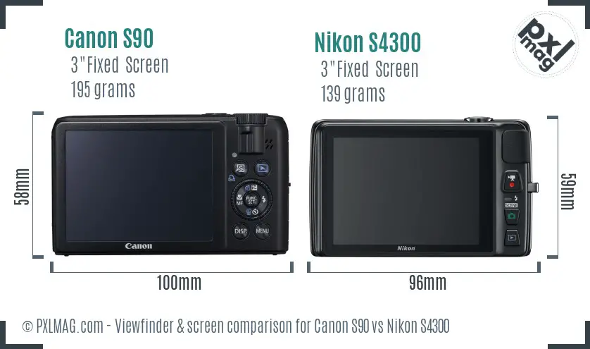 Canon S90 vs Nikon S4300 Screen and Viewfinder comparison