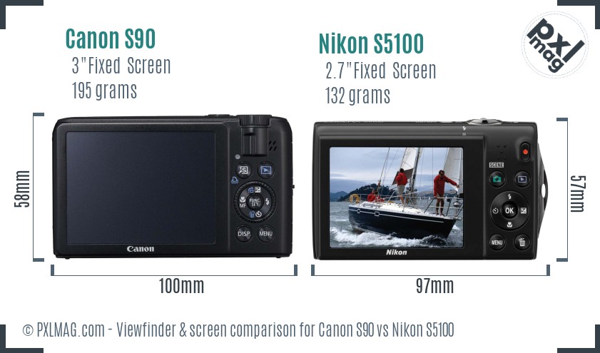Canon S90 vs Nikon S5100 Screen and Viewfinder comparison