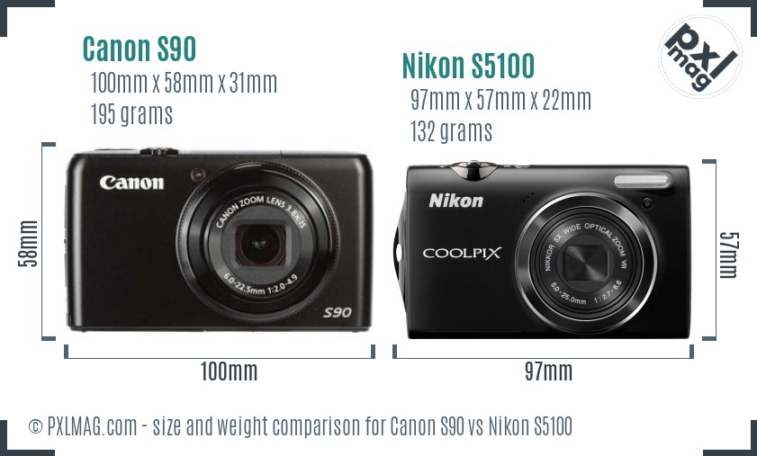 Canon S90 vs Nikon S5100 size comparison