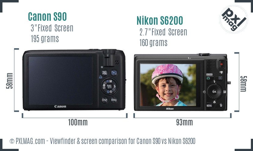 Canon S90 vs Nikon S6200 Screen and Viewfinder comparison