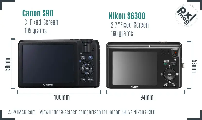 Canon S90 vs Nikon S6300 Screen and Viewfinder comparison