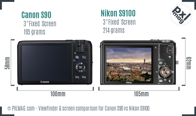Canon S90 vs Nikon S9100 Screen and Viewfinder comparison