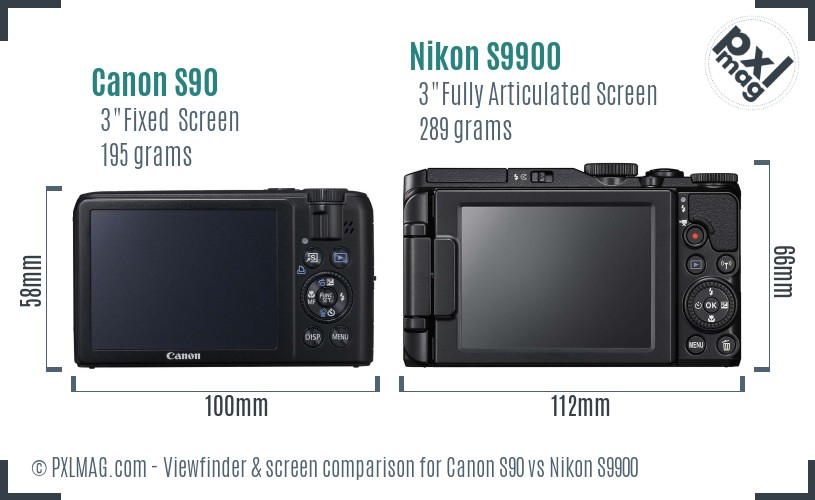 Canon S90 vs Nikon S9900 Screen and Viewfinder comparison