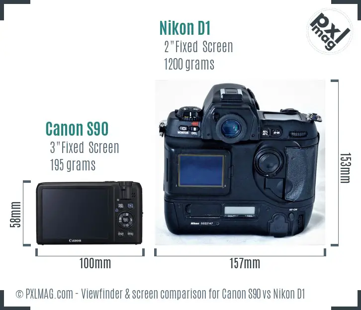 Canon S90 vs Nikon D1 Screen and Viewfinder comparison