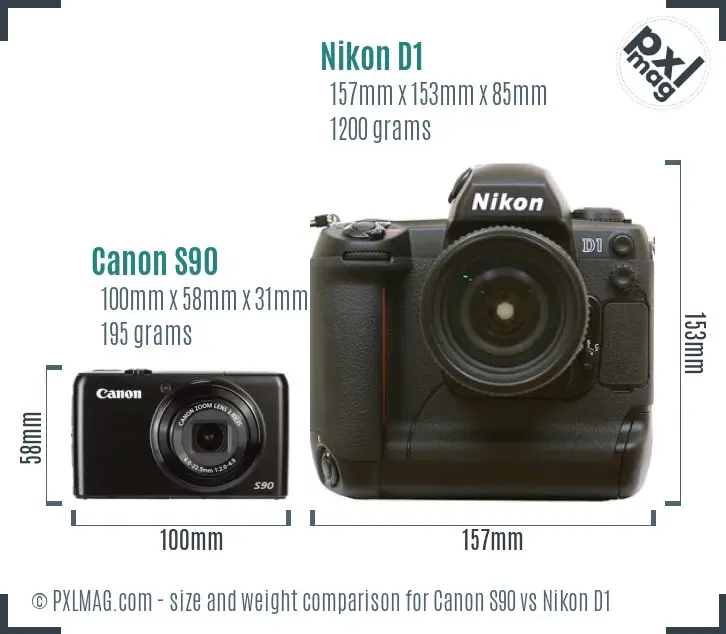 Canon S90 vs Nikon D1 size comparison