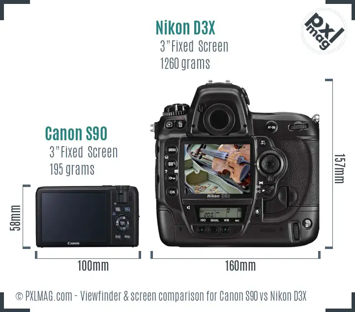 Canon S90 vs Nikon D3X Screen and Viewfinder comparison