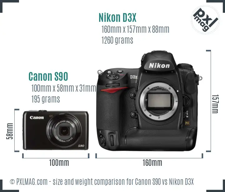 Canon S90 vs Nikon D3X size comparison