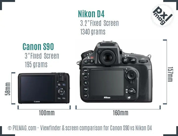 Canon S90 vs Nikon D4 Screen and Viewfinder comparison