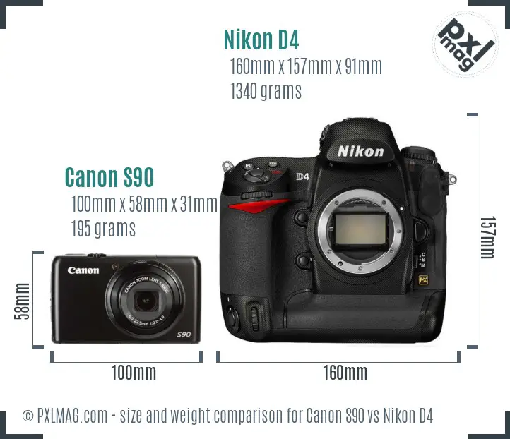 Canon S90 vs Nikon D4 size comparison